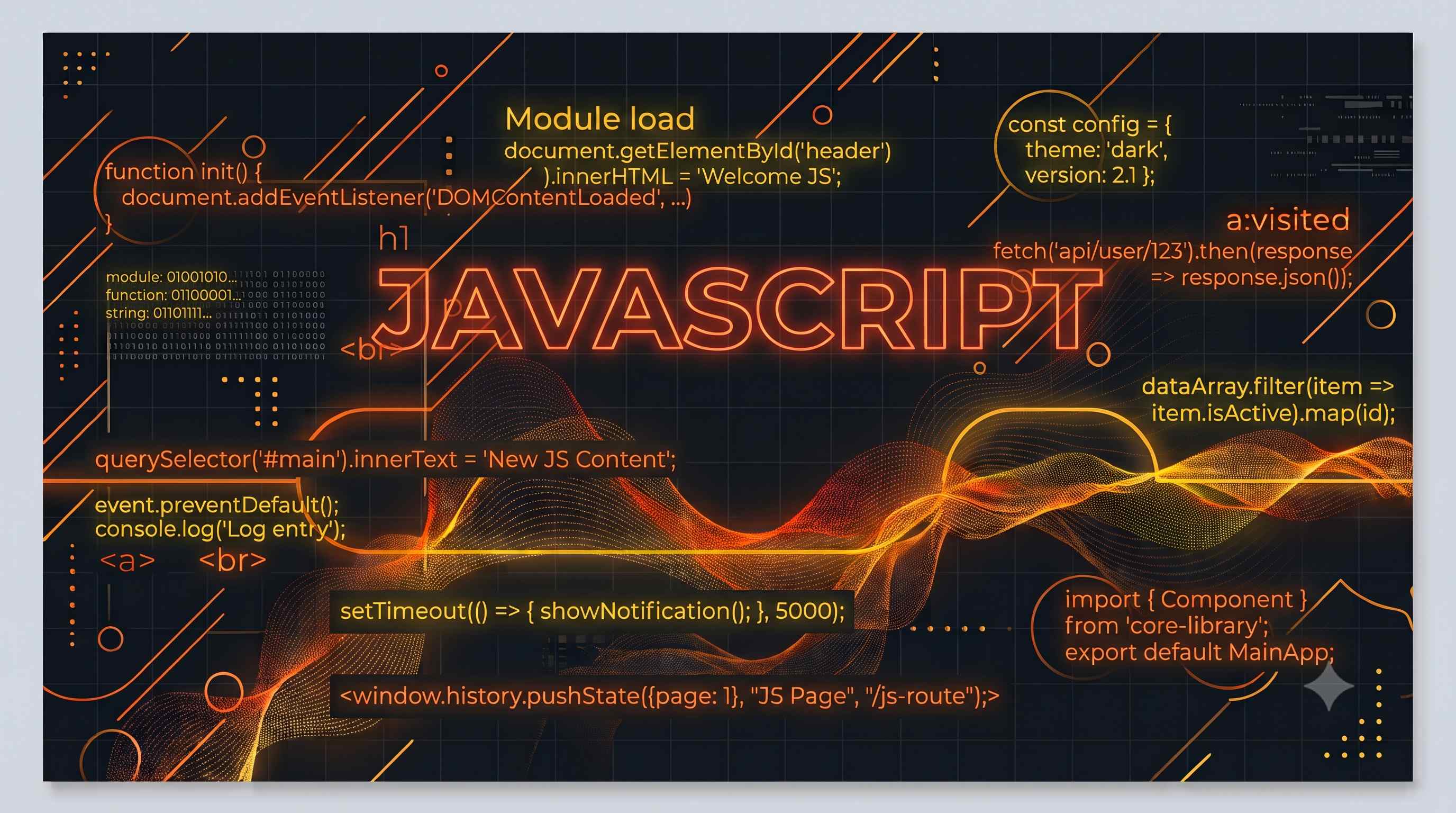 zum JavaScript Quiz